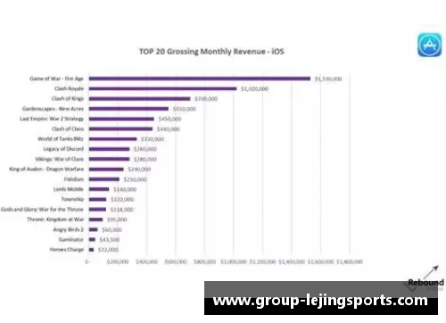 乐竞体育火箭阵中之核！哈登场均数据称霸西部各项数据高居榜首 - 副本